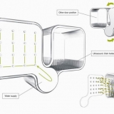 Pakabinama indaplovė „Bifoliate“